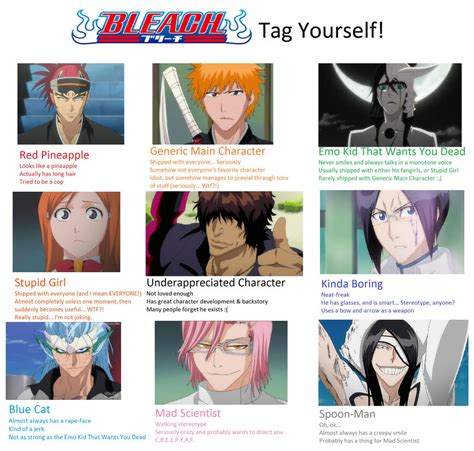 nhentai bleach|Tag: bleach .